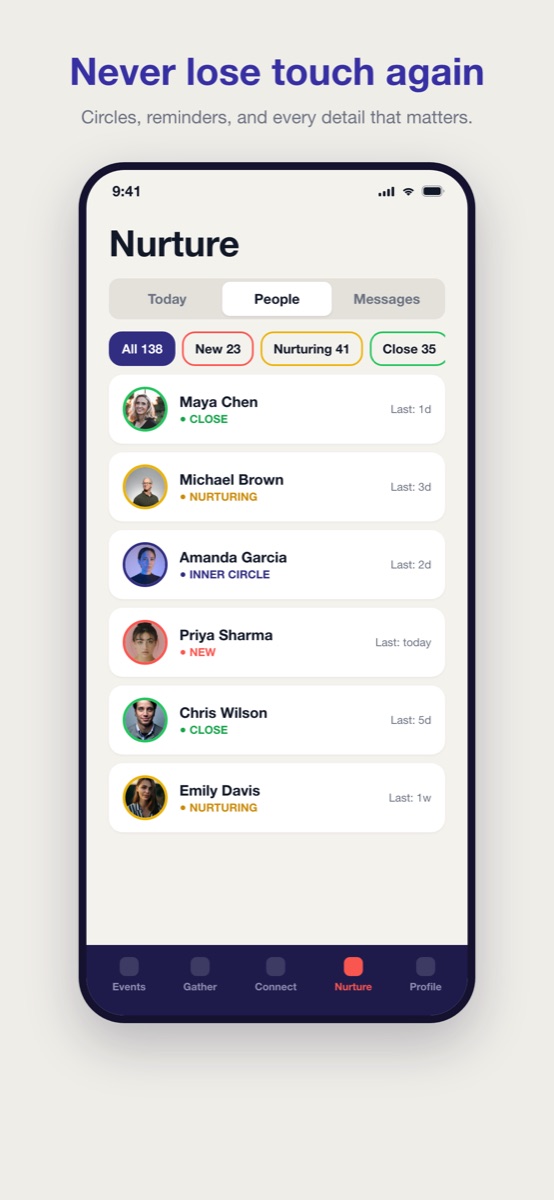 Your people grouped into circles, with reminders and notes on each one.